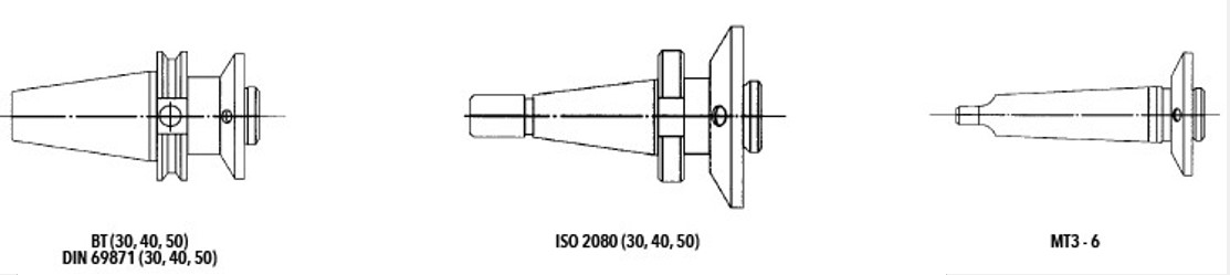 Adaptadores para Cabezal CAA